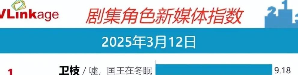 b站海外版权限制怎么办教程