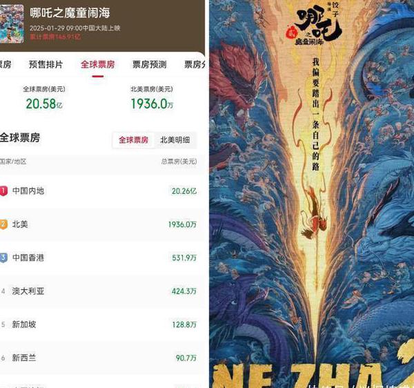 爱奇艺地区限制怎么办教程